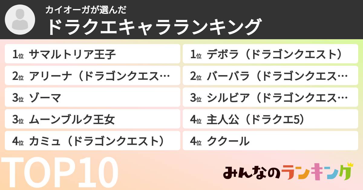 カイオーガさんの「ドラクエキャラランキング」