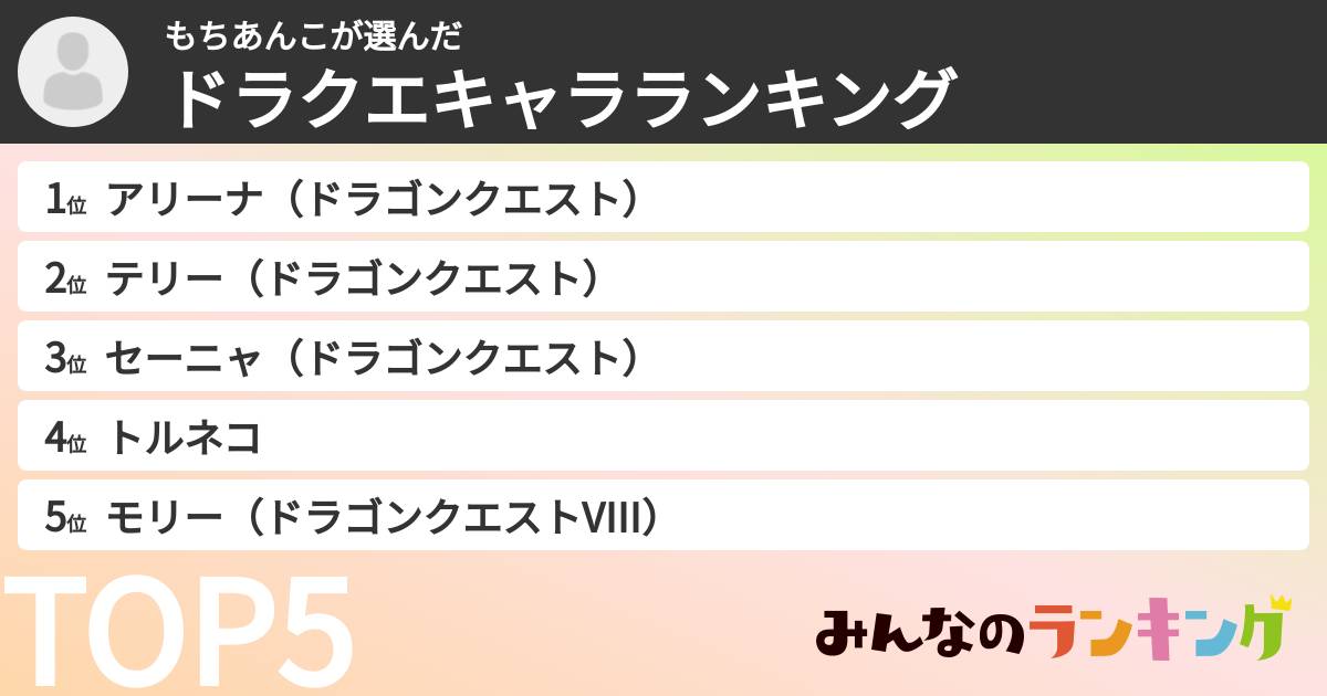 もちあんこさんの「ドラクエキャラランキング」