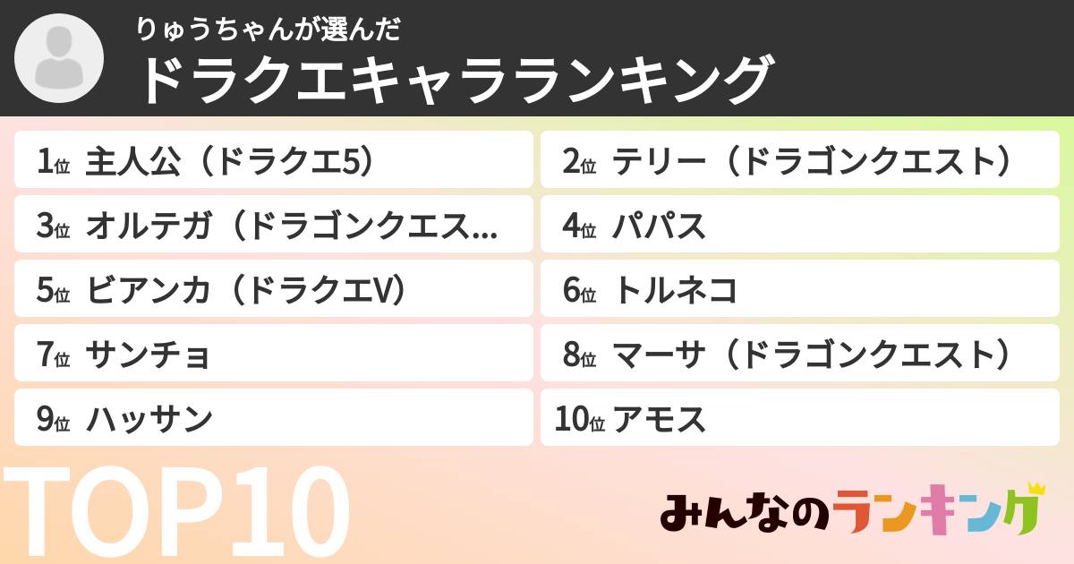 りゅうちゃんさんの「ドラクエキャラランキング」