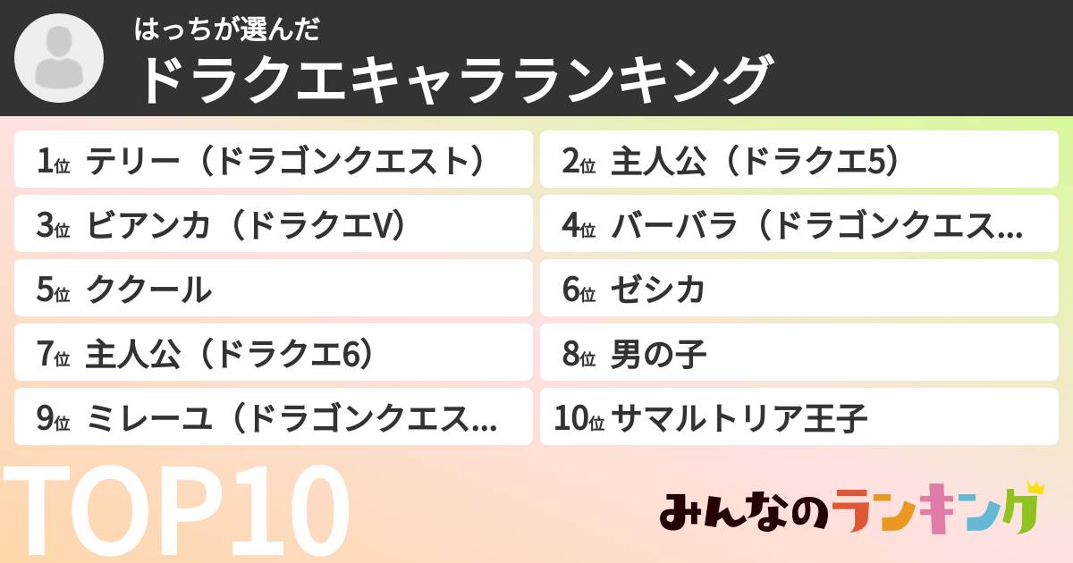 はっちさんの「ドラクエキャラランキング」