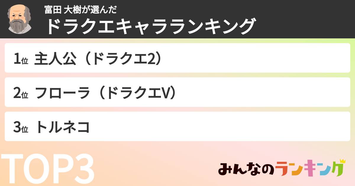 富田 大樹さんの「ドラクエキャラランキング」