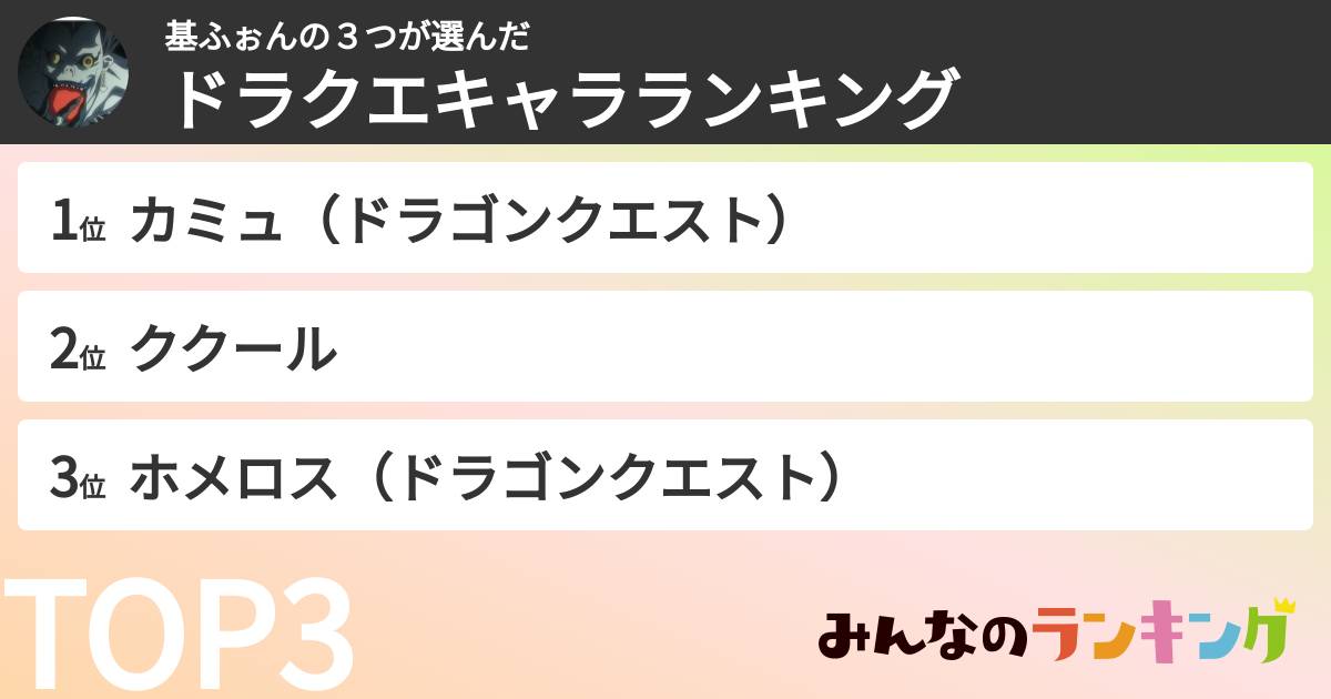 基ふぉんの３つさんの「ドラクエキャラランキング」