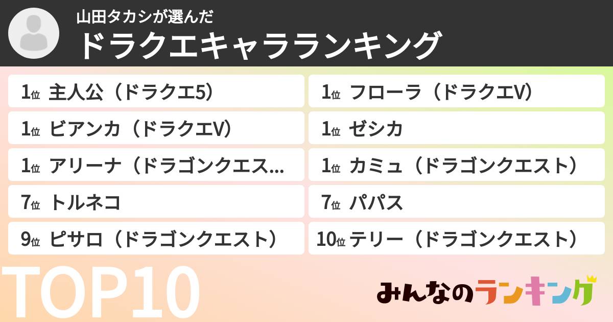 山田タカシさんの「ドラクエキャラランキング」