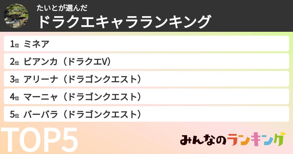 たいとさんの「ドラクエキャラランキング」