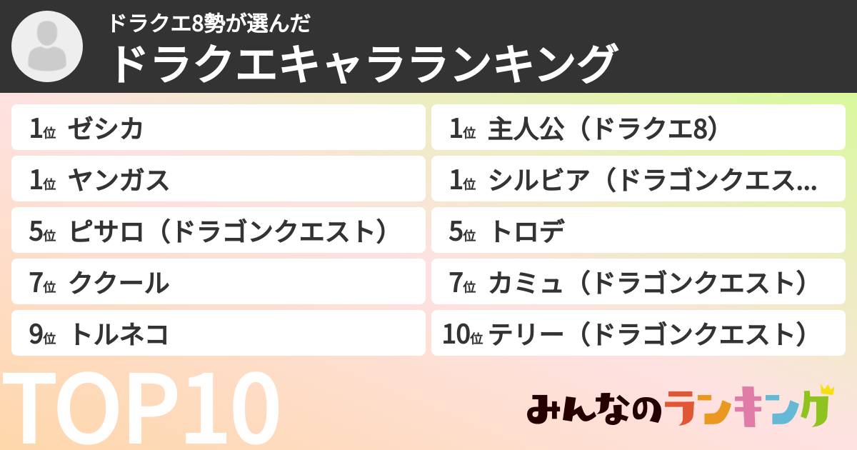 ドラクエ8勢さんの「ドラクエキャラランキング」