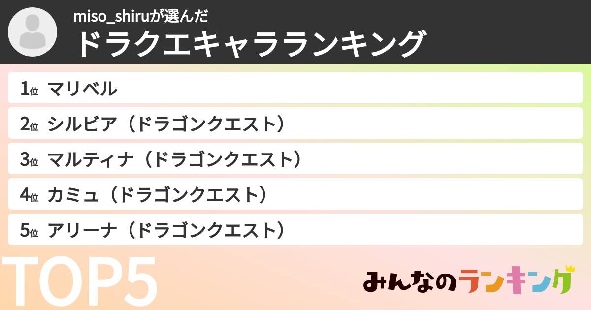 miso_shiruさんの「ドラクエキャラランキング」