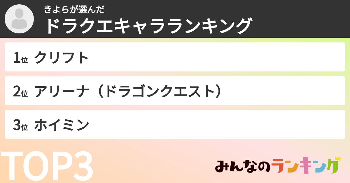きよらさんの「ドラクエキャラランキング」