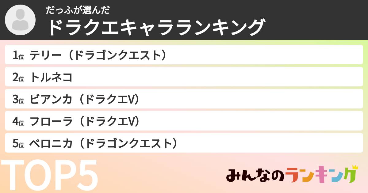 だっふさんの「ドラクエキャラランキング」