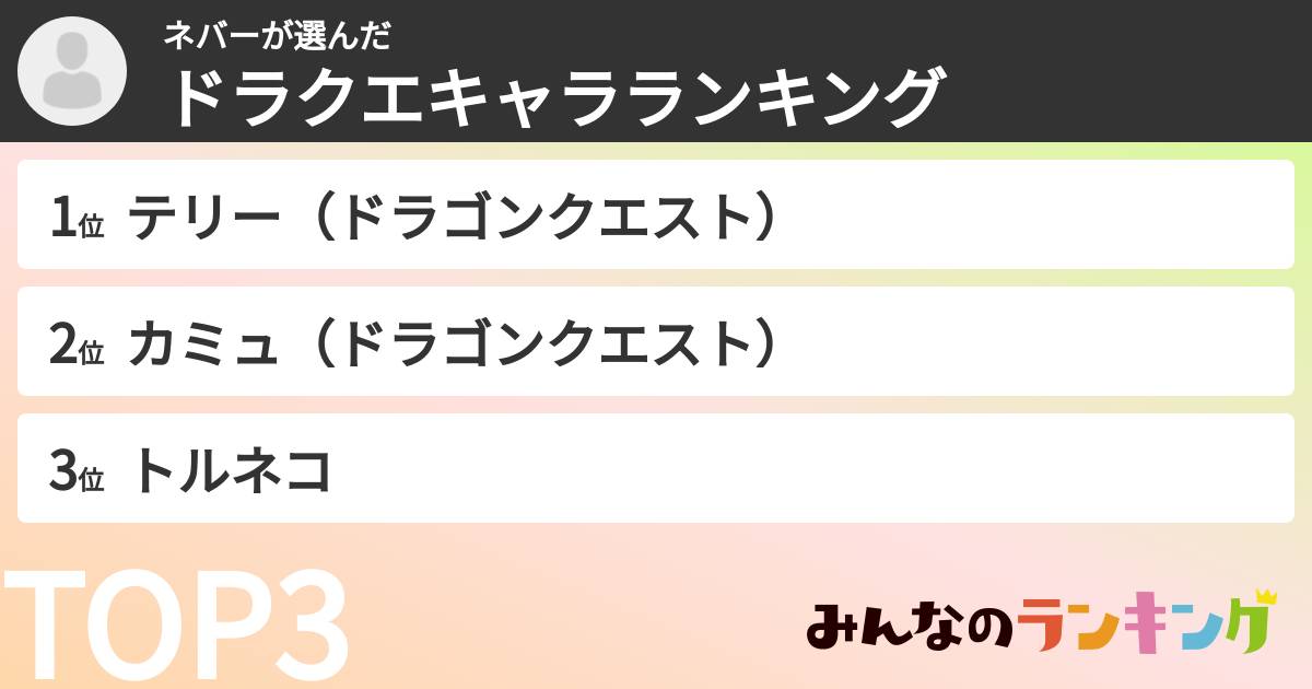 ネバーさんの「ドラクエキャラランキング」