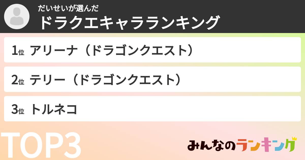 だいせいさんの「ドラクエキャラランキング」