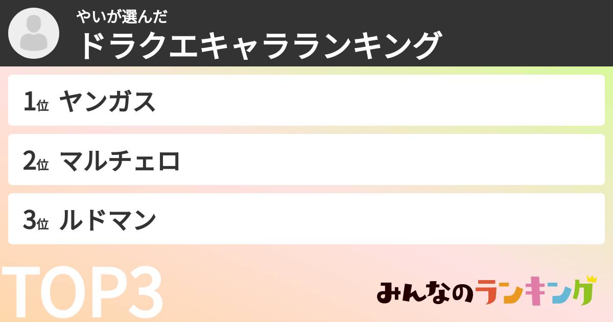 やいさんの「ドラクエキャラランキング」