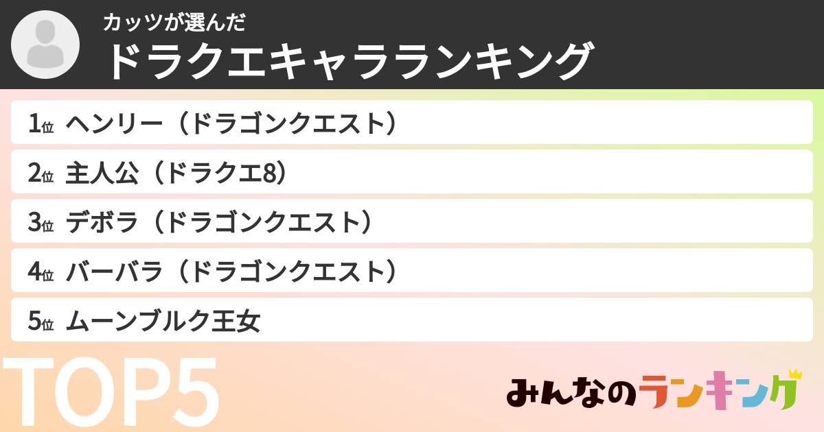 カッツさんの「ドラクエキャラランキング」