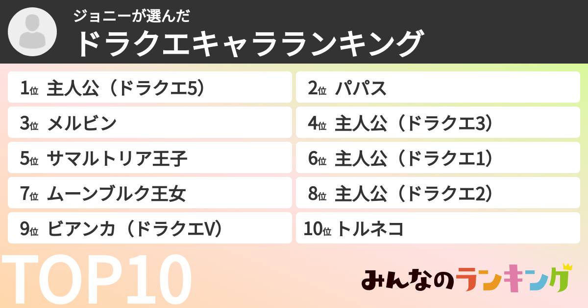 ジョニーさんの「ドラクエキャラランキング」