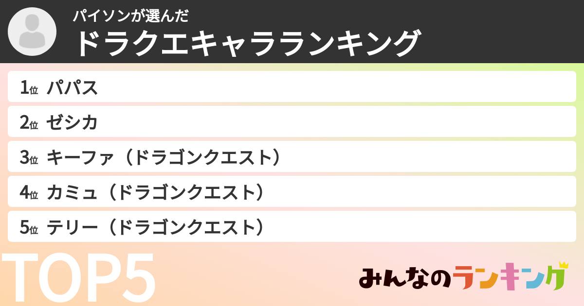 パイソンさんの「ドラクエキャラランキング」