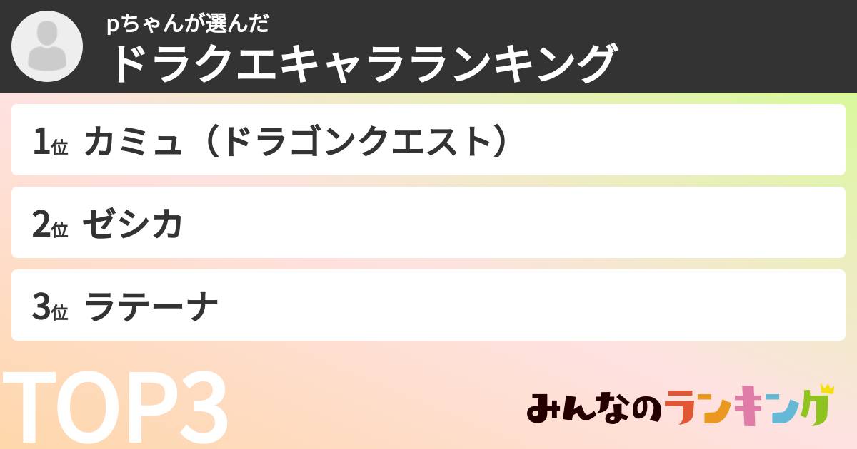 pちゃんさんの「ドラクエキャラランキング」