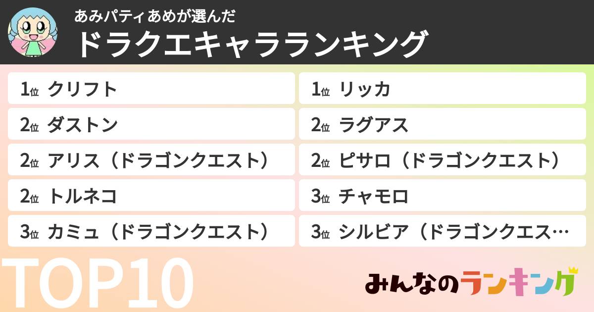 あみパティあめさんの「ドラクエキャラランキング」
