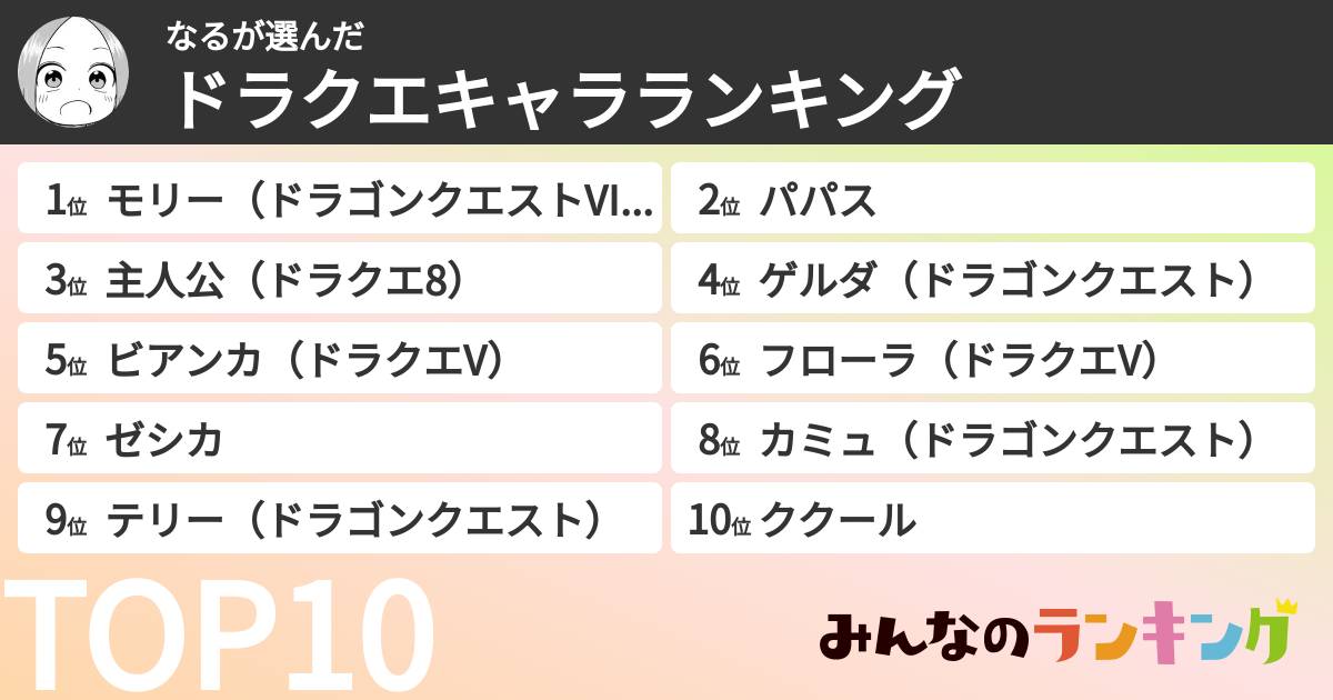 なるさんの「ドラクエキャラランキング」