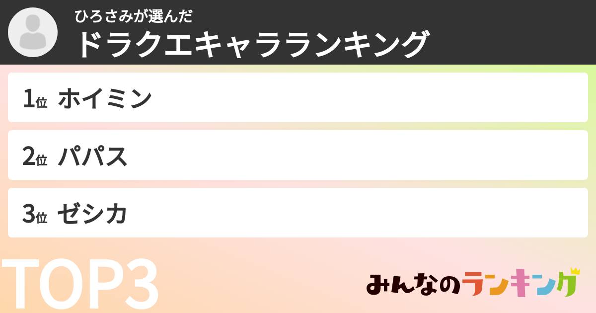 ひろさみさんの「ドラクエキャラランキング」