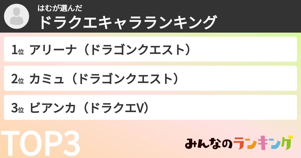 はむさんの「ドラクエキャラランキング」