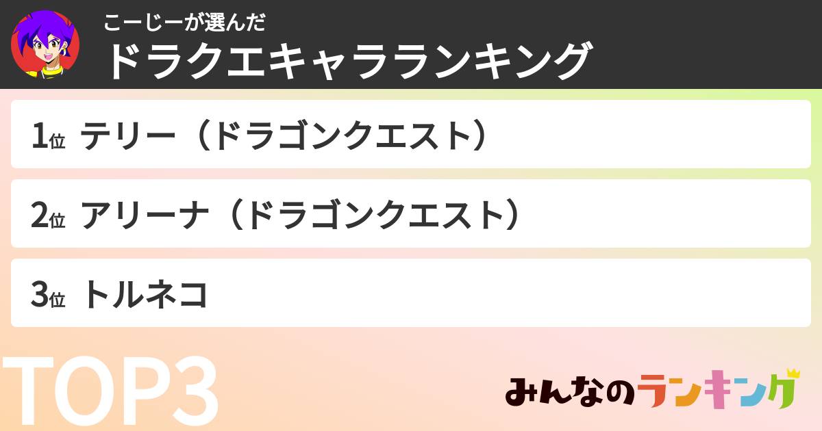 こーじーさんの「ドラクエキャラランキング」