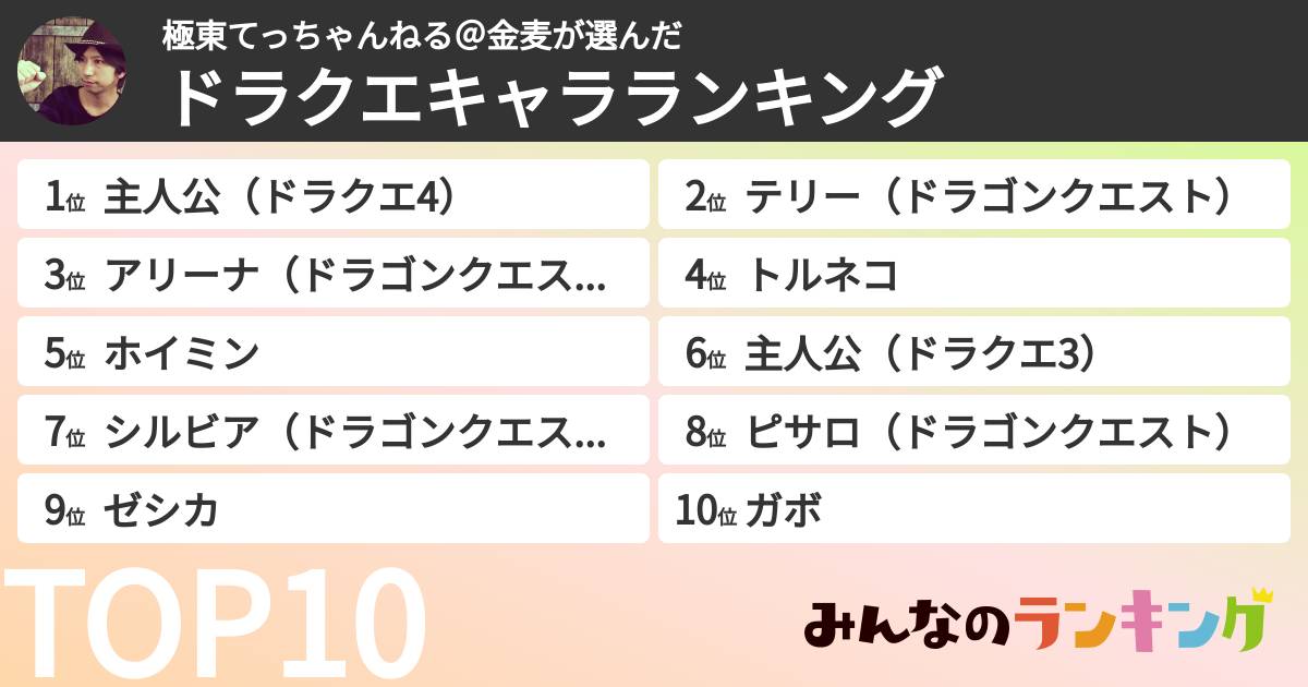 極東てっちゃんねる@金麦さんの「ドラクエキャラランキング」