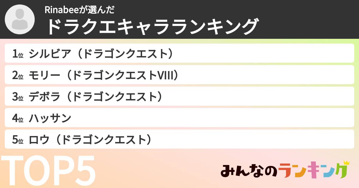 Rinabeeさんの「ドラクエキャラランキング」