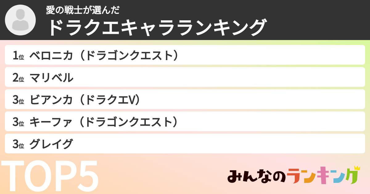 愛の戦士さんの「ドラクエキャラランキング」