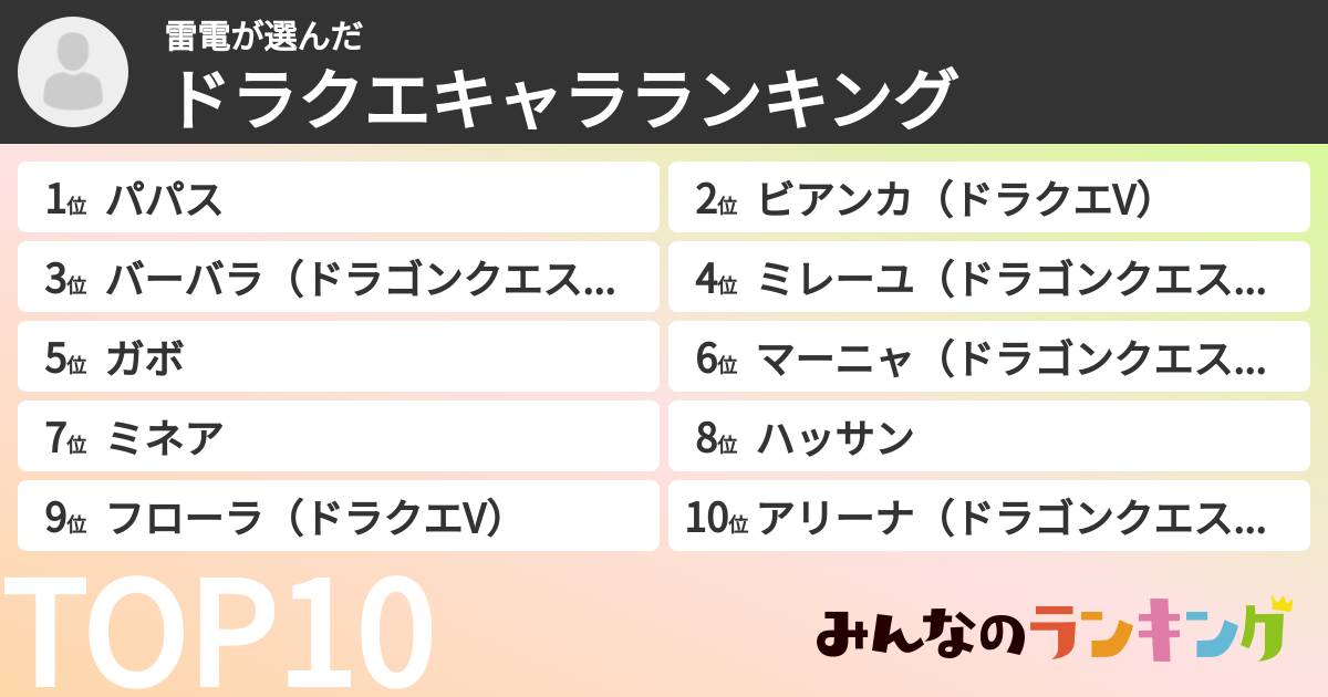 雷電さんの「ドラクエキャラランキング」