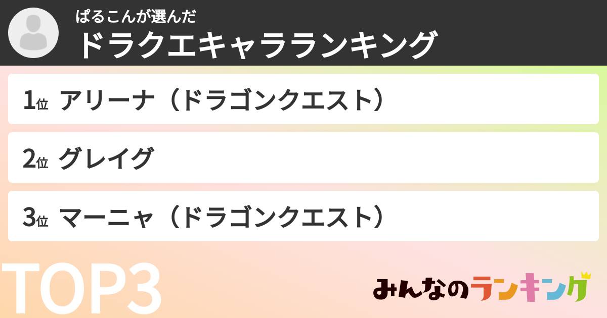 ぱるこんさんの「ドラクエキャラランキング」