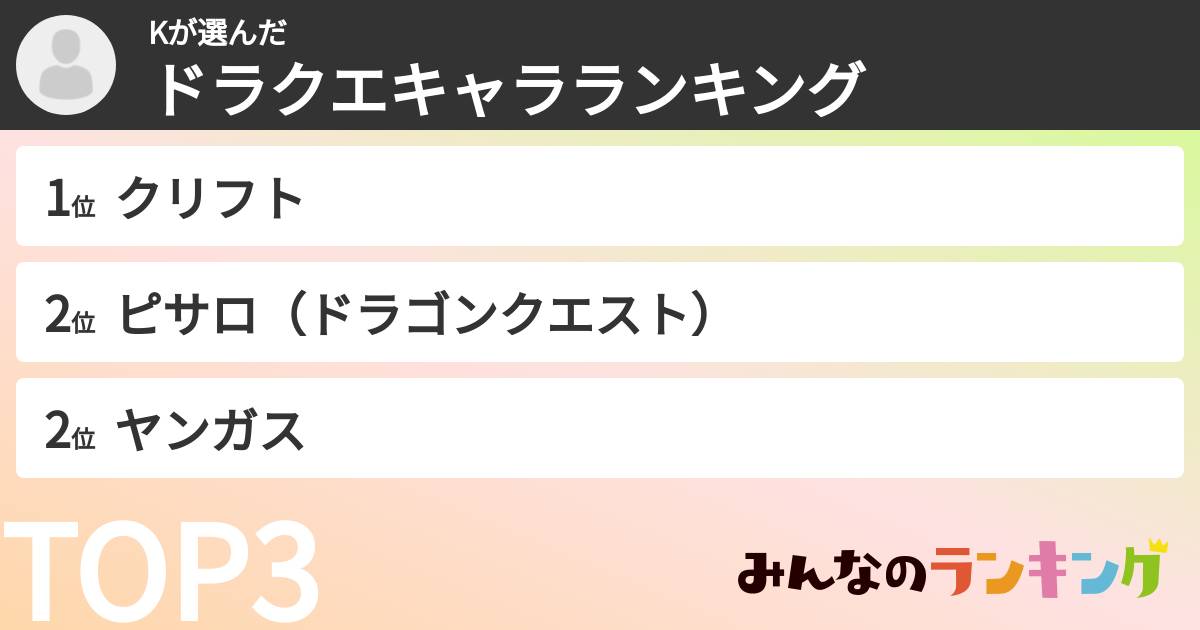 Kさんの「ドラクエキャラランキング」