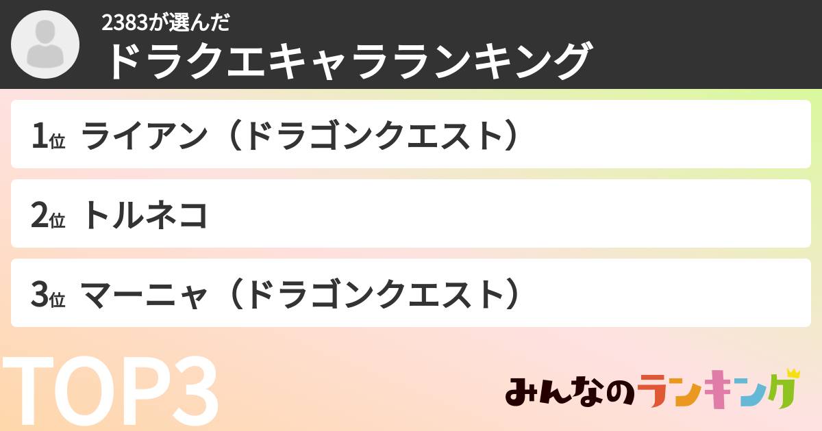 2383さんの「ドラクエキャラランキング」