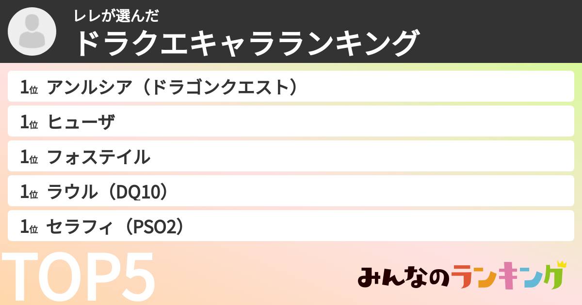 レレさんの「ドラクエキャラランキング」