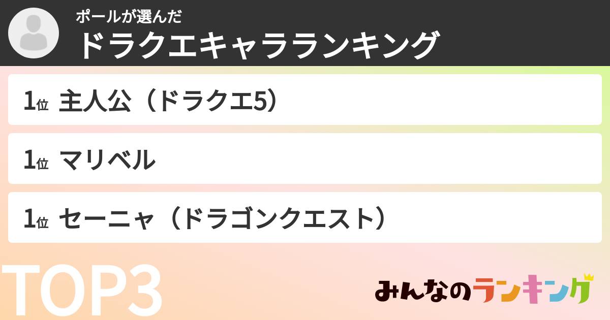 ポールさんの「ドラクエキャラランキング」