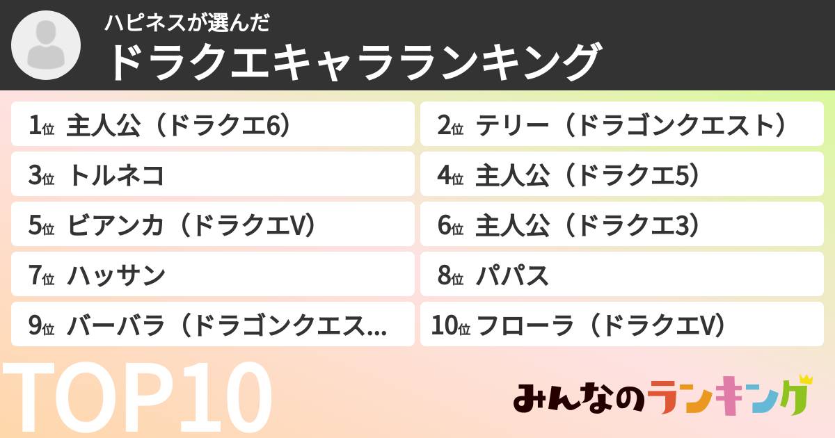 ハピネスさんの「ドラクエキャラランキング」