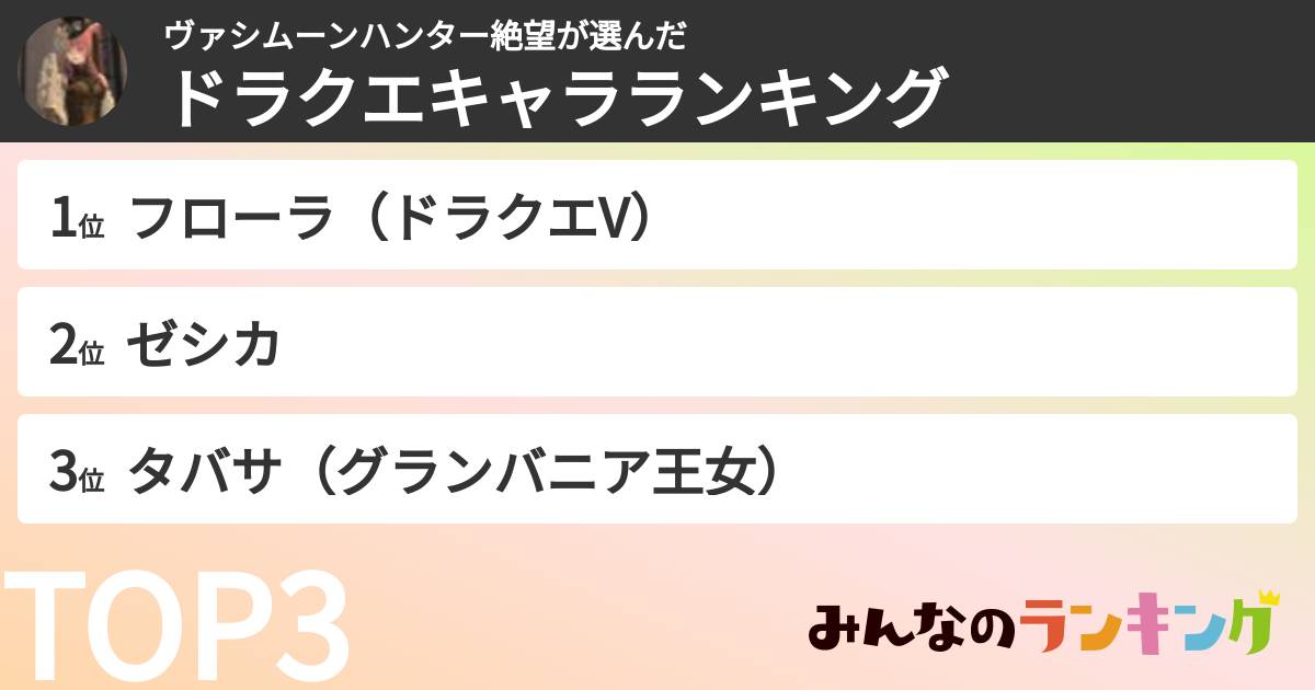 ヴァシムーンハンター絶望さんの「ドラクエキャラランキング」