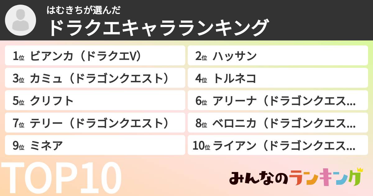 はむきちさんの「ドラクエキャラランキング」