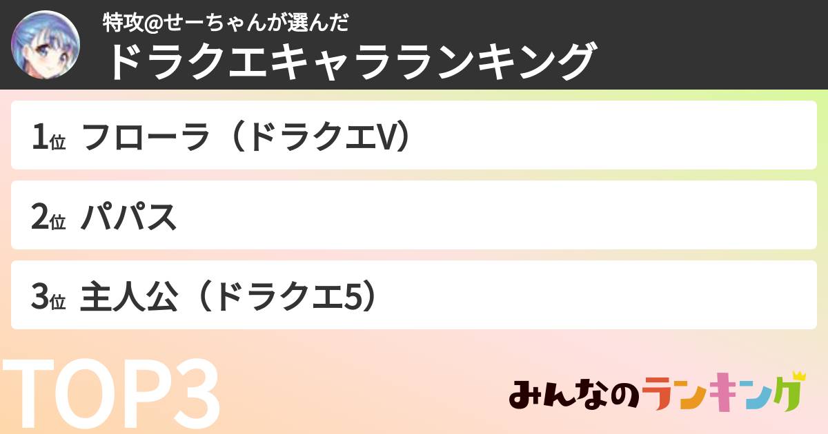 特攻@せーちゃんさんの「ドラクエキャラランキング」