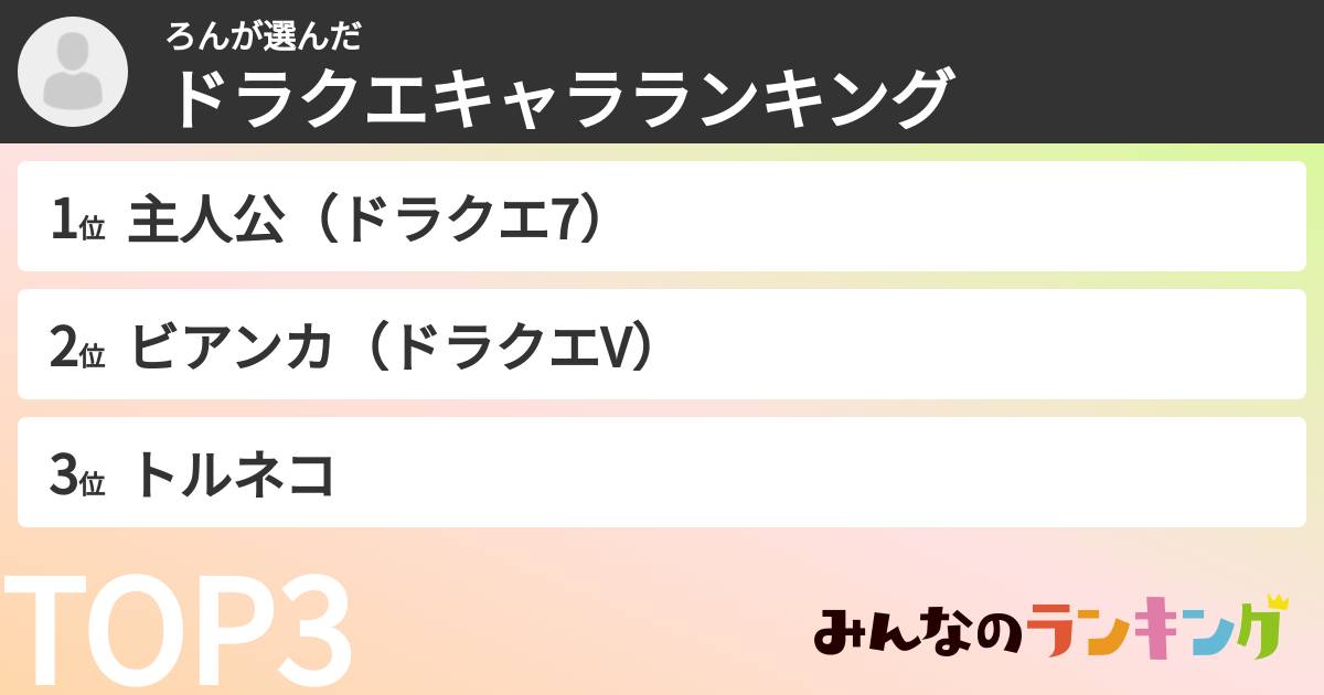 ろんさんの「ドラクエキャラランキング」