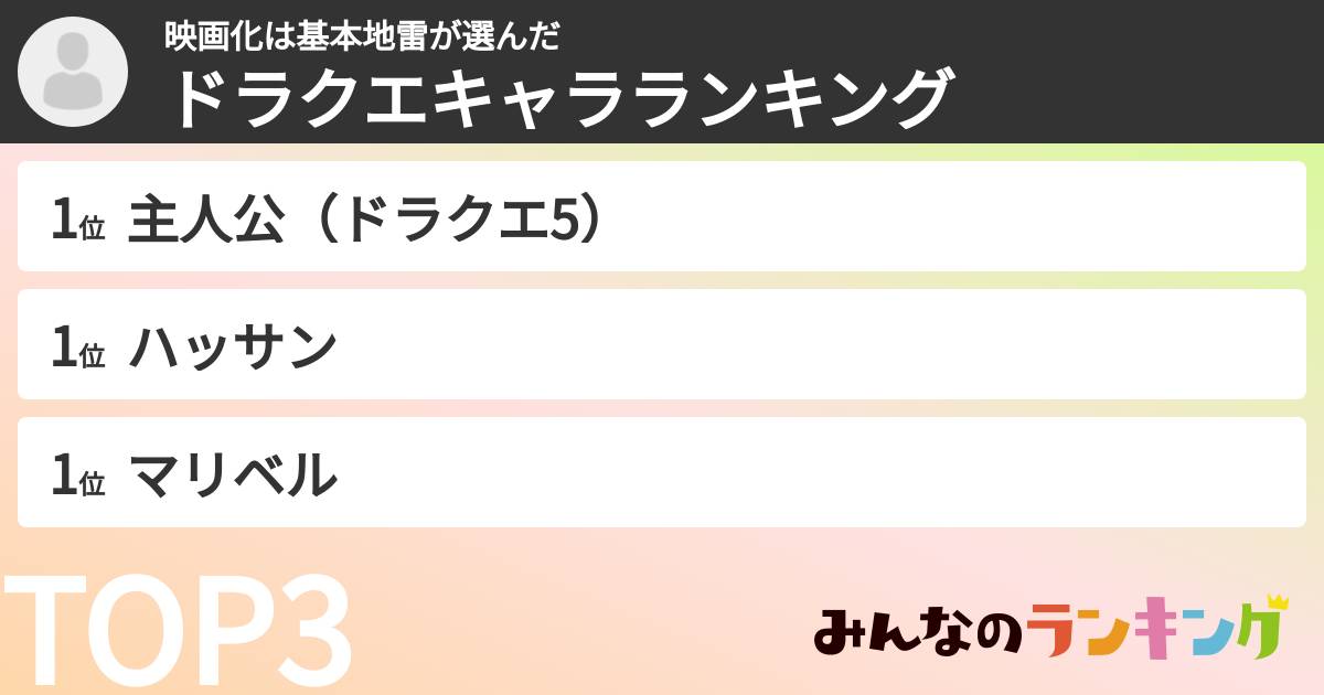 映画化は基本地雷さんの「ドラクエキャラランキング」