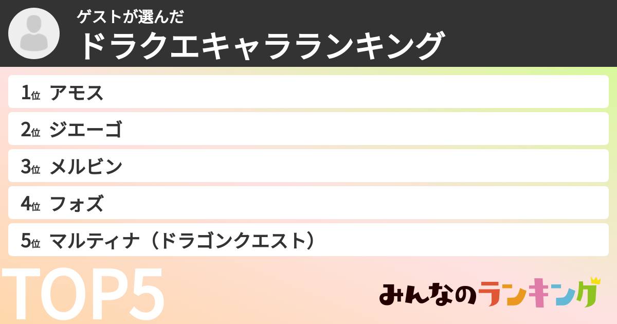 ゲストさんの「ドラクエキャラランキング」