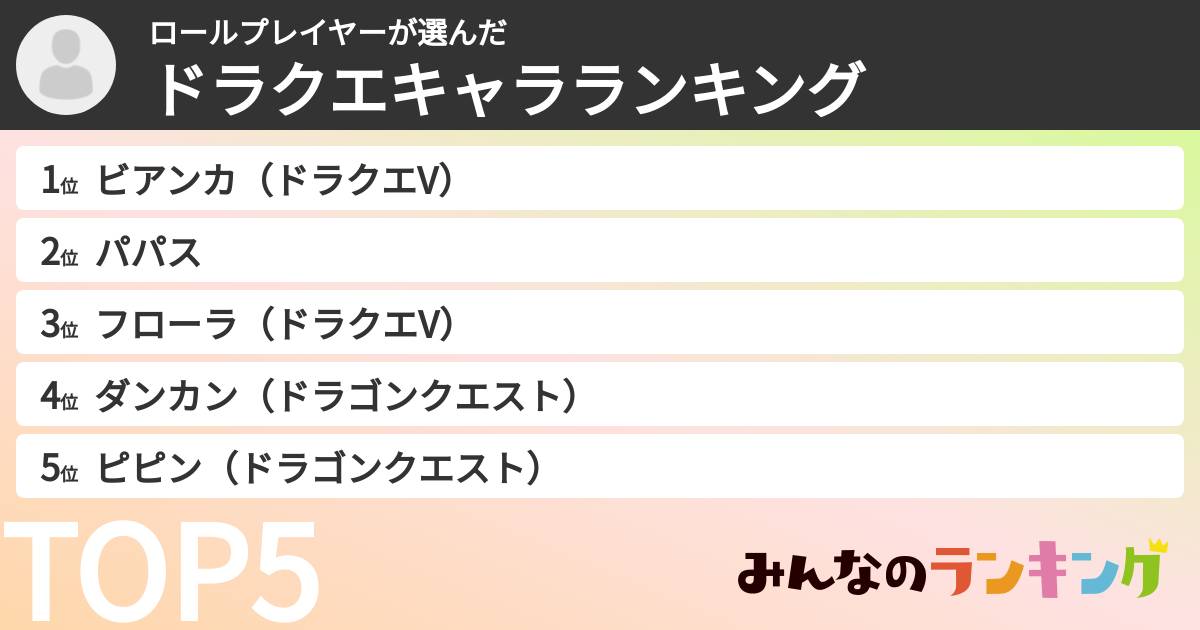 ロールプレイヤーさんの「ドラクエキャラランキング」