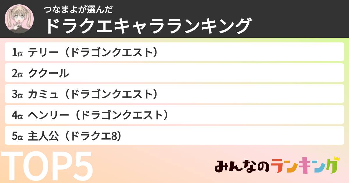 つなまよさんの「ドラクエキャラランキング」