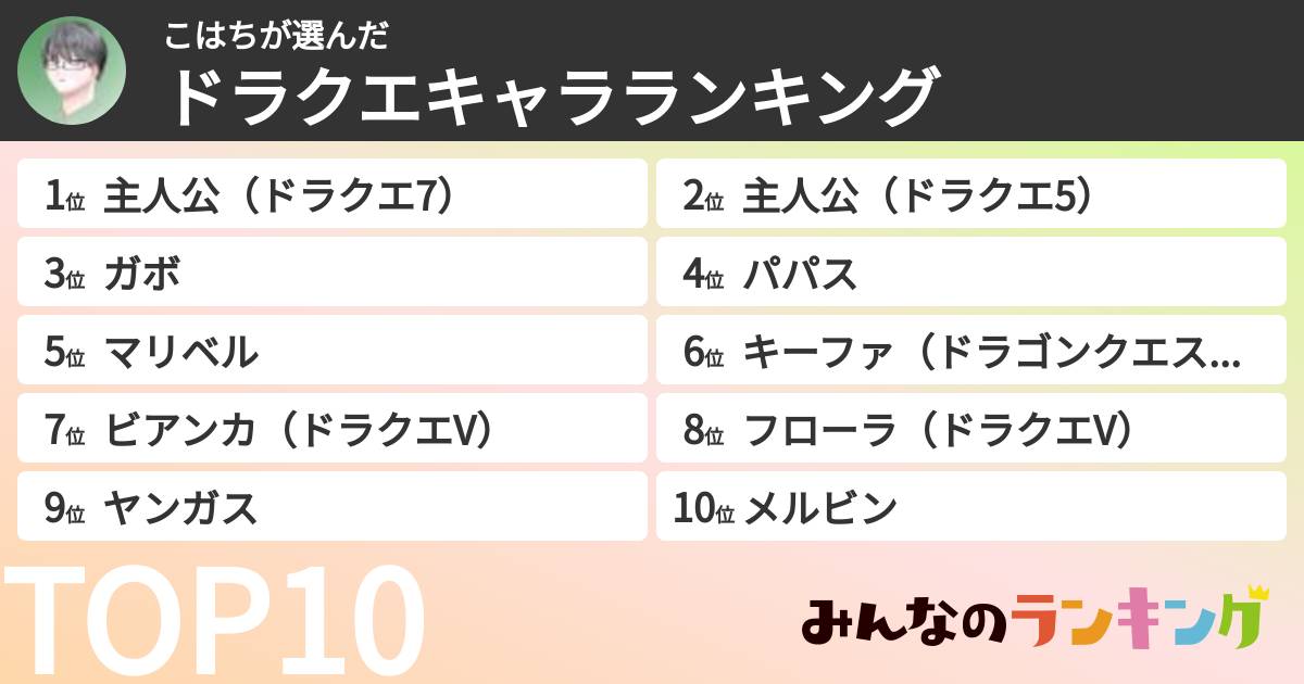 こはちさんの「ドラクエキャラランキング」