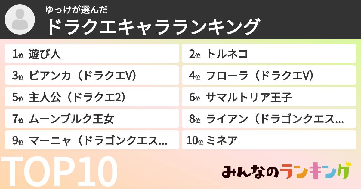 ゆっけさんの「ドラクエキャラランキング」