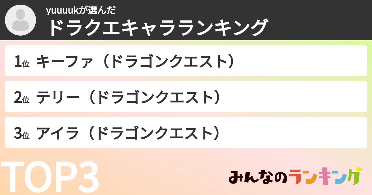 yuuuukさんの「ドラクエキャラランキング」