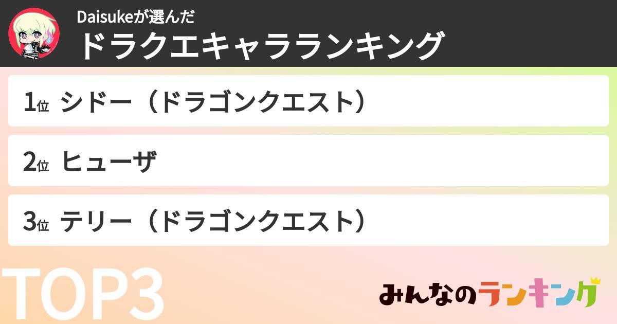 Daisukeさんの「ドラクエキャラランキング」