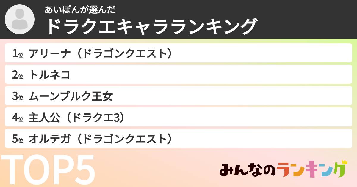 あいぽんさんの「ドラクエキャラランキング」