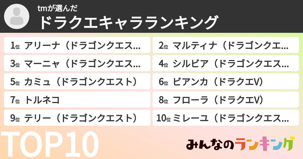 tmさんの「ドラクエキャラランキング」