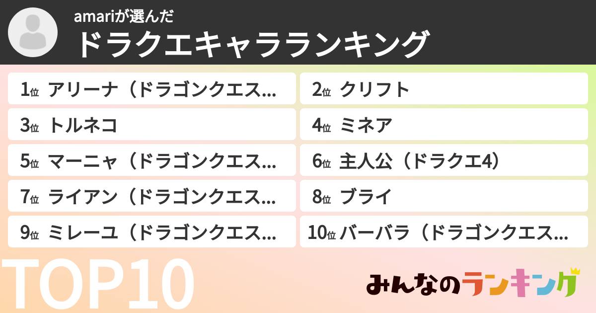 amariさんの「ドラクエキャラランキング」
