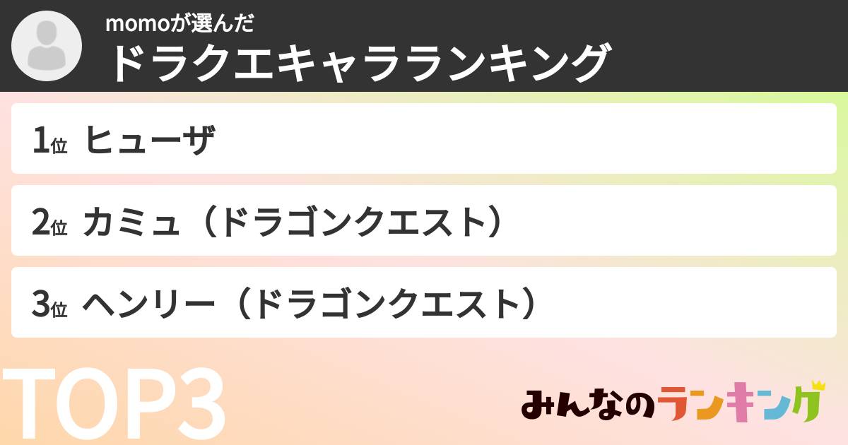 momoさんの「ドラクエキャラランキング」